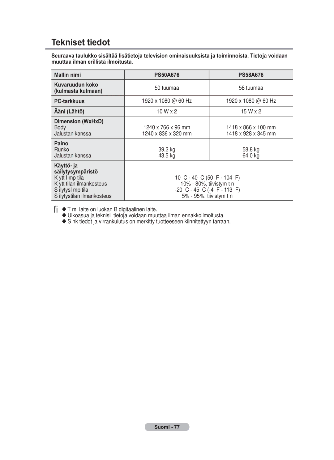 Samsung BN68-01783B-00 user manual Tekniset tiedot 