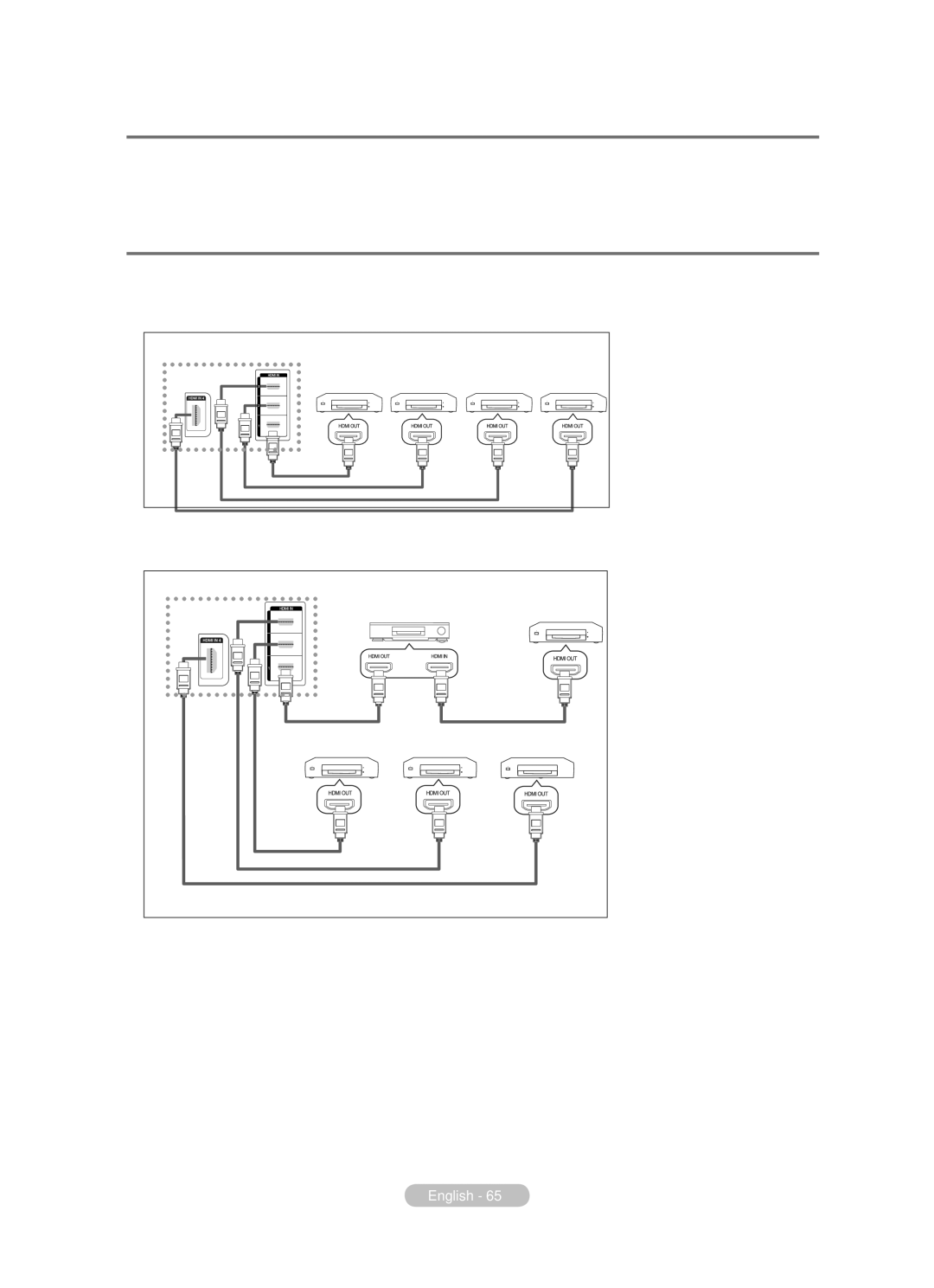 Samsung BN68-01783B-00 user manual What is Anynet+?, Connecting Anynet+ Devices, To connect to Home Theatre 