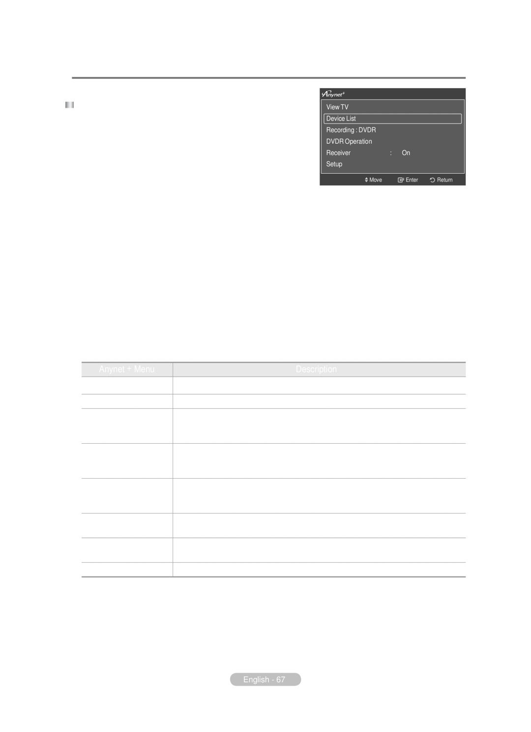 Samsung BN68-01783B-00 user manual Scanning and Switching between Anynet+ Devices 