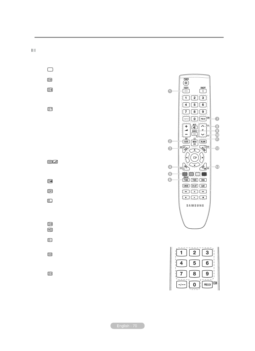 Samsung BN68-01783B-00 Teletext Feature depending on the model, Exit, Store, Size, Reveal, Sub-page, Mode, Down, Index 