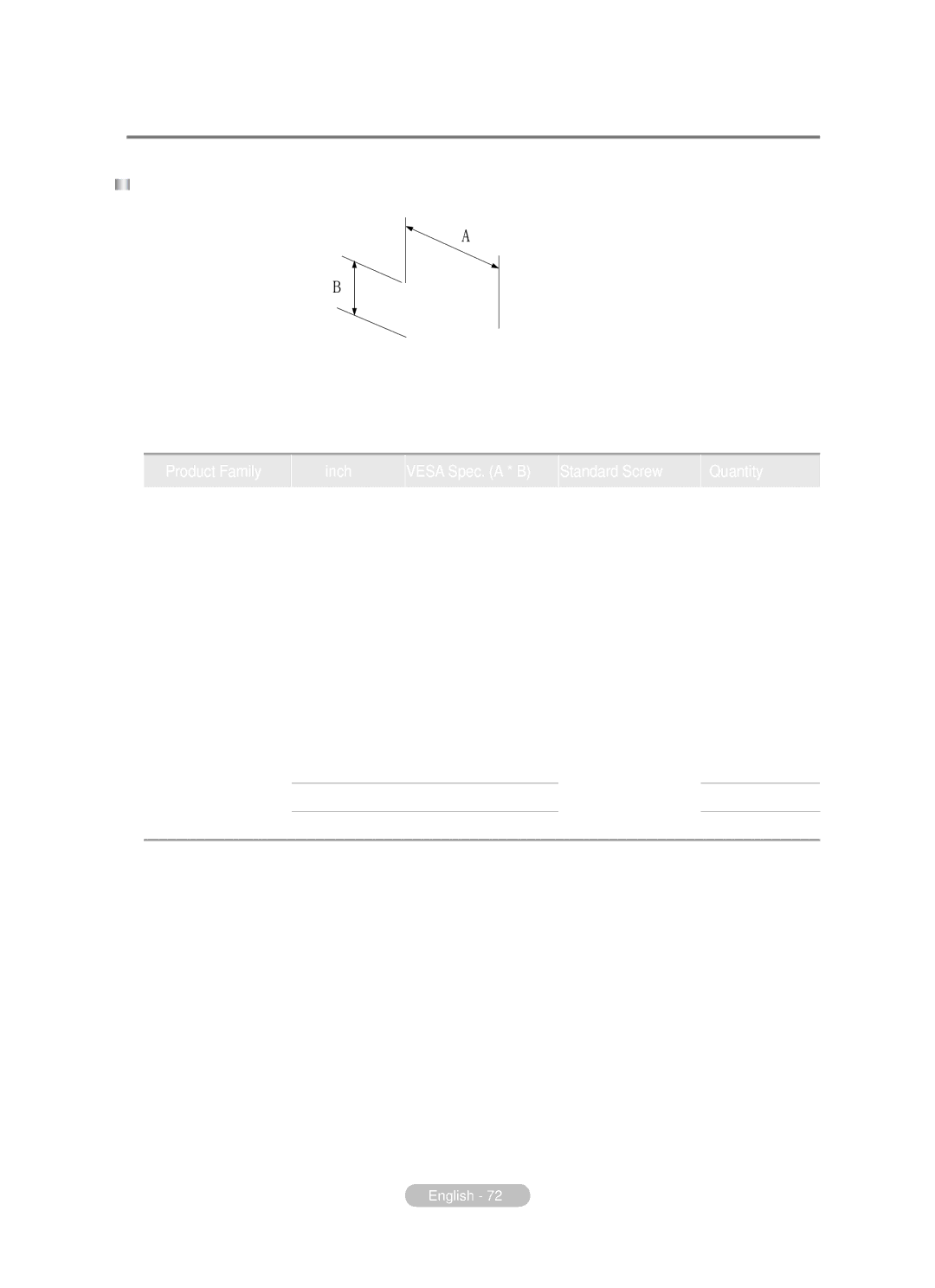 Samsung BN68-01783B-00 user manual Wall Mount Kit Specifications Vesa, Standard Screw Quantity 