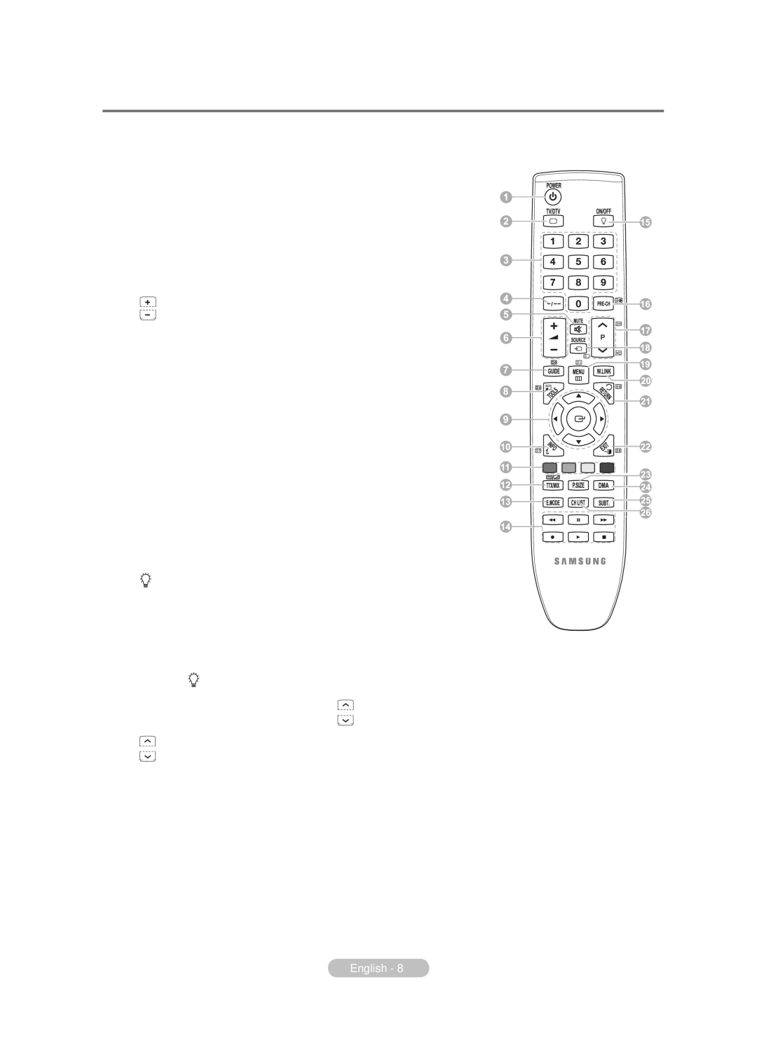 Samsung BN68-01783B-00 user manual Viewing the Remote Control, Control the cursor in the menu, On/Off, Teletext Functions 