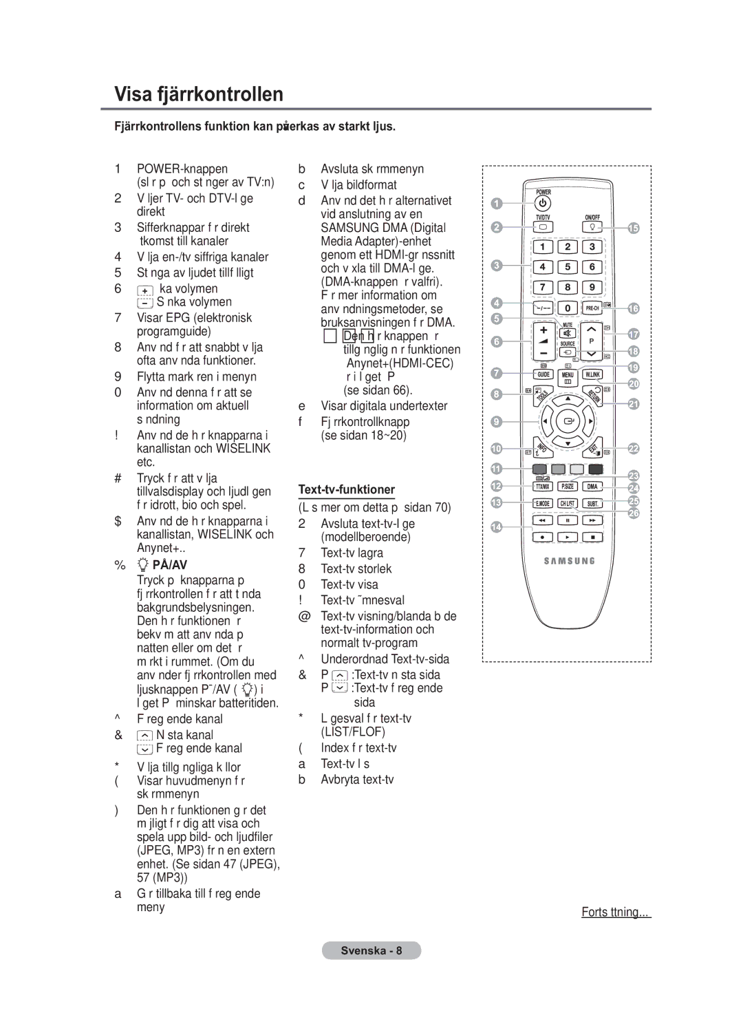 Samsung BN68-01783B-00 user manual Visa fjärrkontrollen, Fjärrkontrollens funktion kan påverkas av starkt ljus, På/Av 