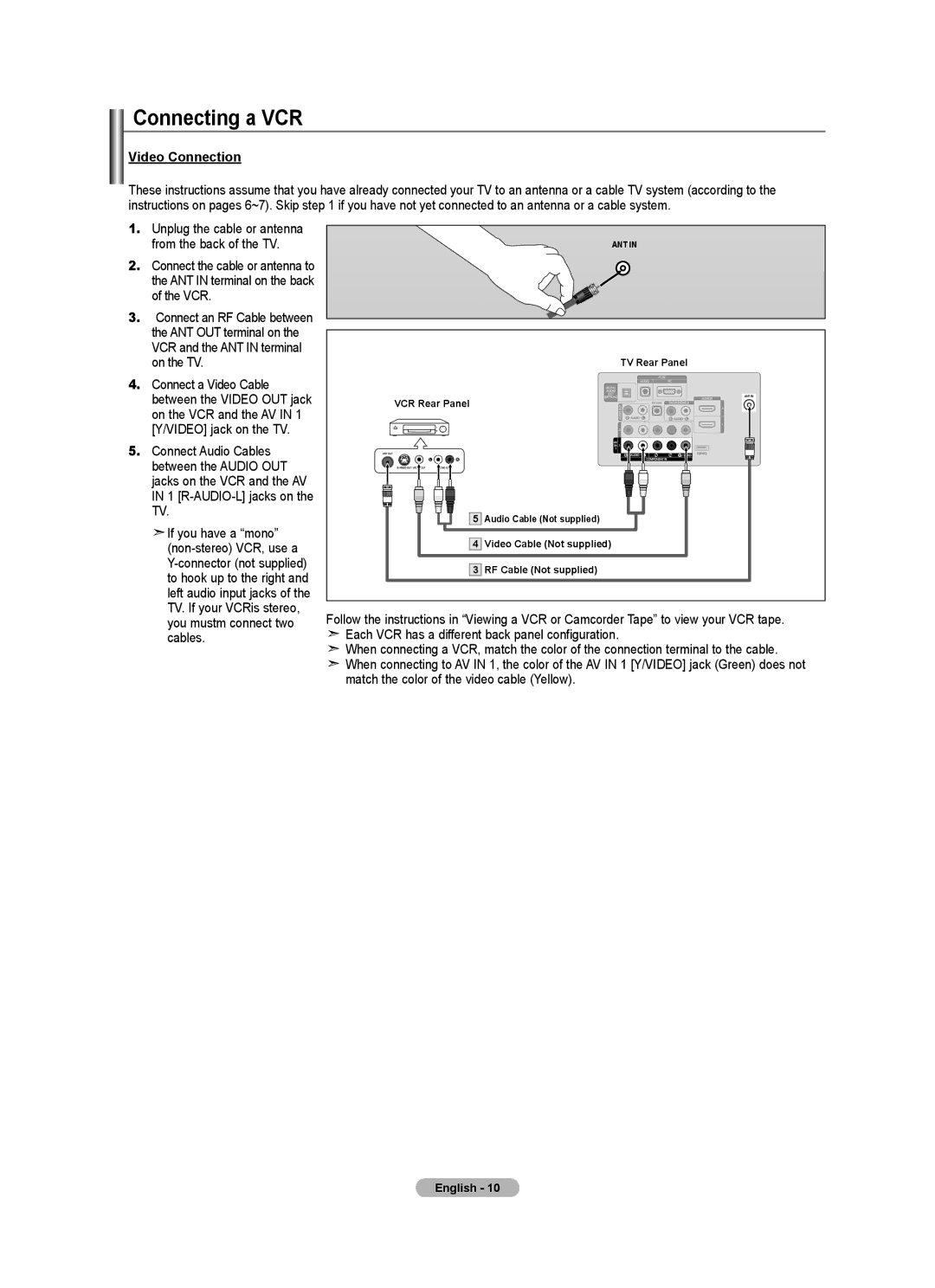 Samsung BN68-01797A-00 user manual Connecting a VCR, Video Connection 