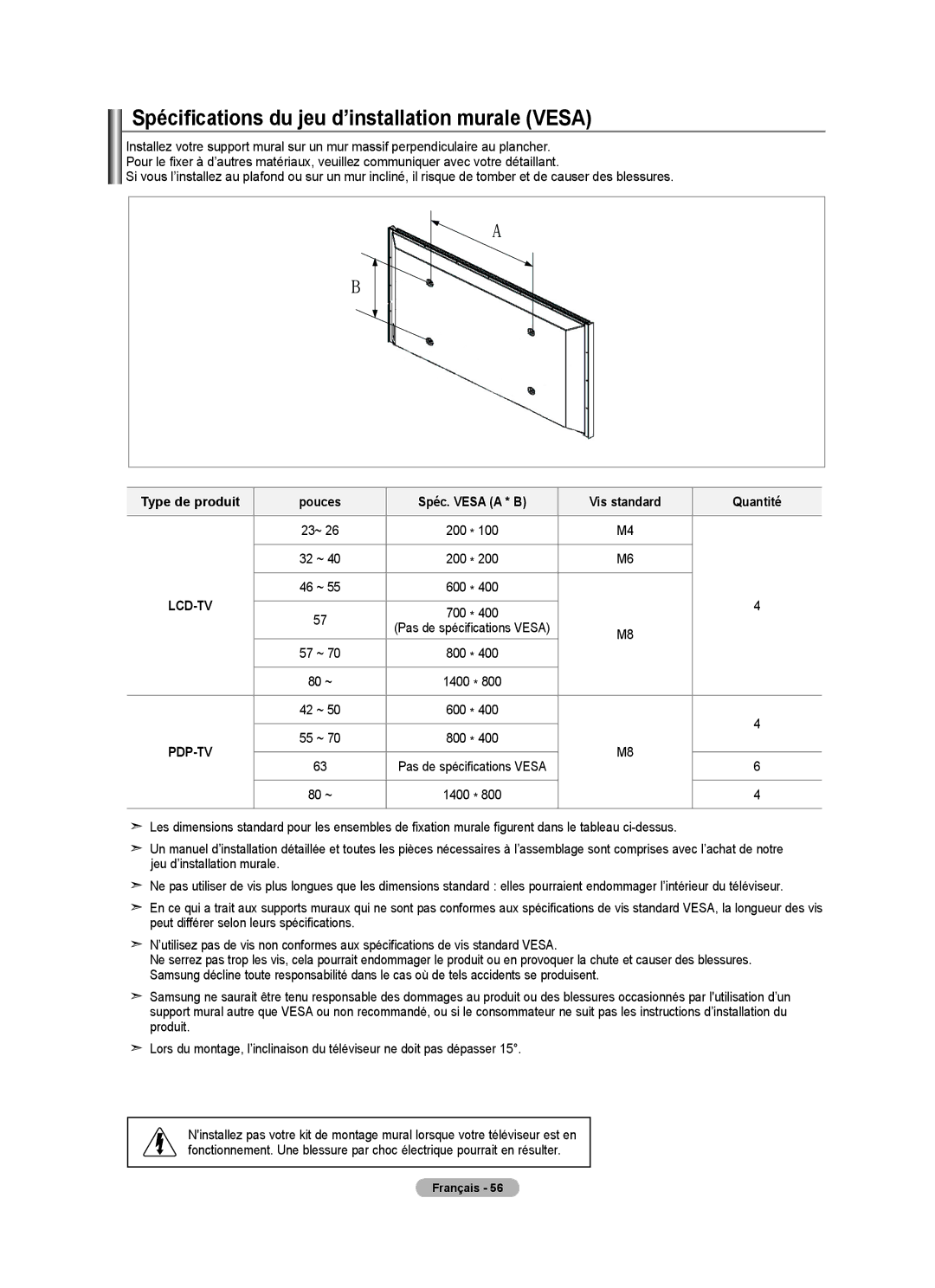 Samsung BN68-01797A-00 user manual Spécifications du jeu d’installation murale Vesa 