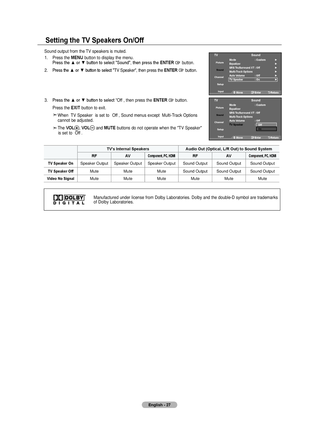 Samsung BN68-01797A-00 user manual Setting the TV Speakers On/Off 