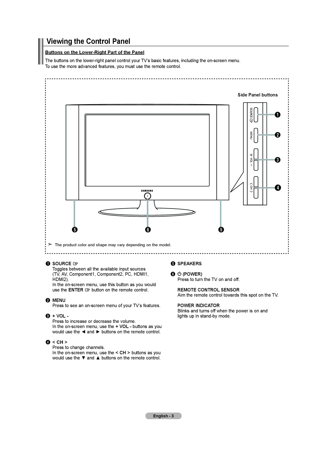 Samsung BN68-01797A-00 user manual Viewing the Control Panel, Buttons on the Lower-Right Part of the Panel, Power, + Vol 