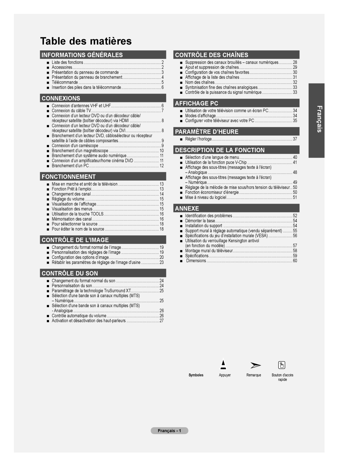 Samsung BN68-01797A-00 user manual Table des matières 