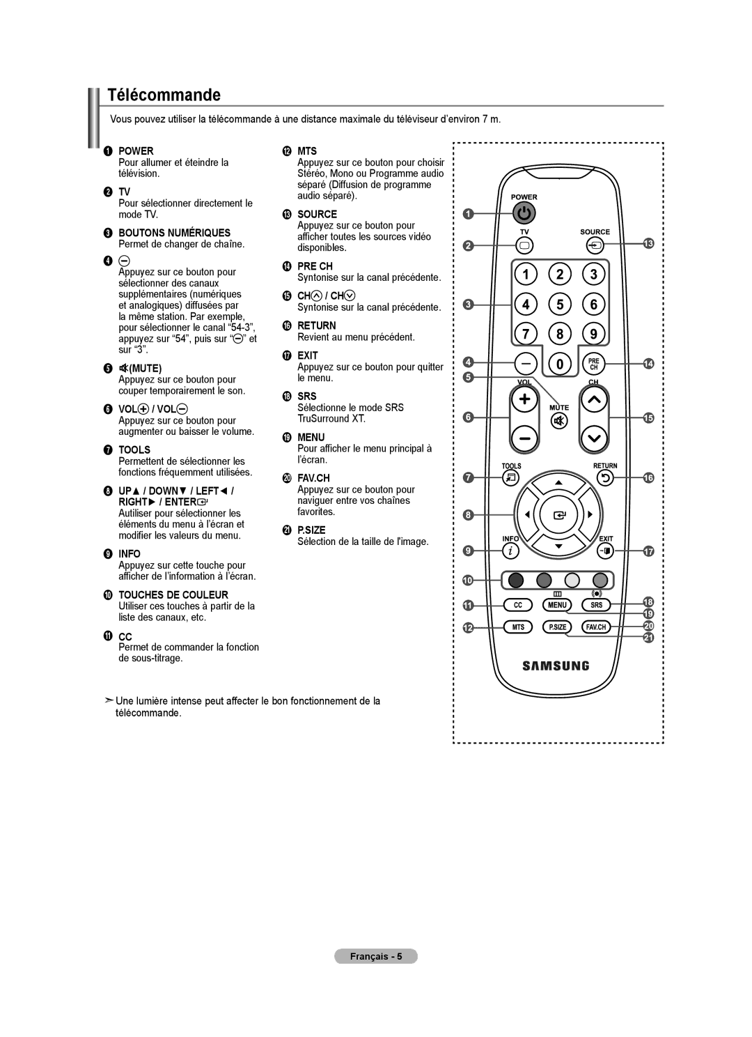 Samsung BN68-01797A-00 user manual Télécommande 