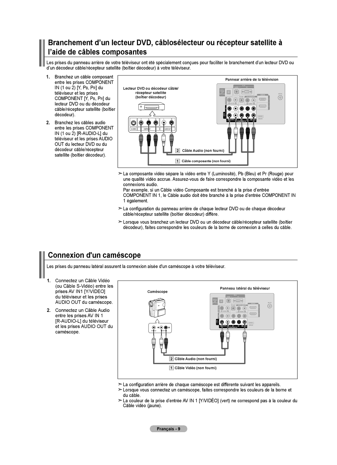 Samsung BN68-01797A-00 user manual Connexion dun caméscope 