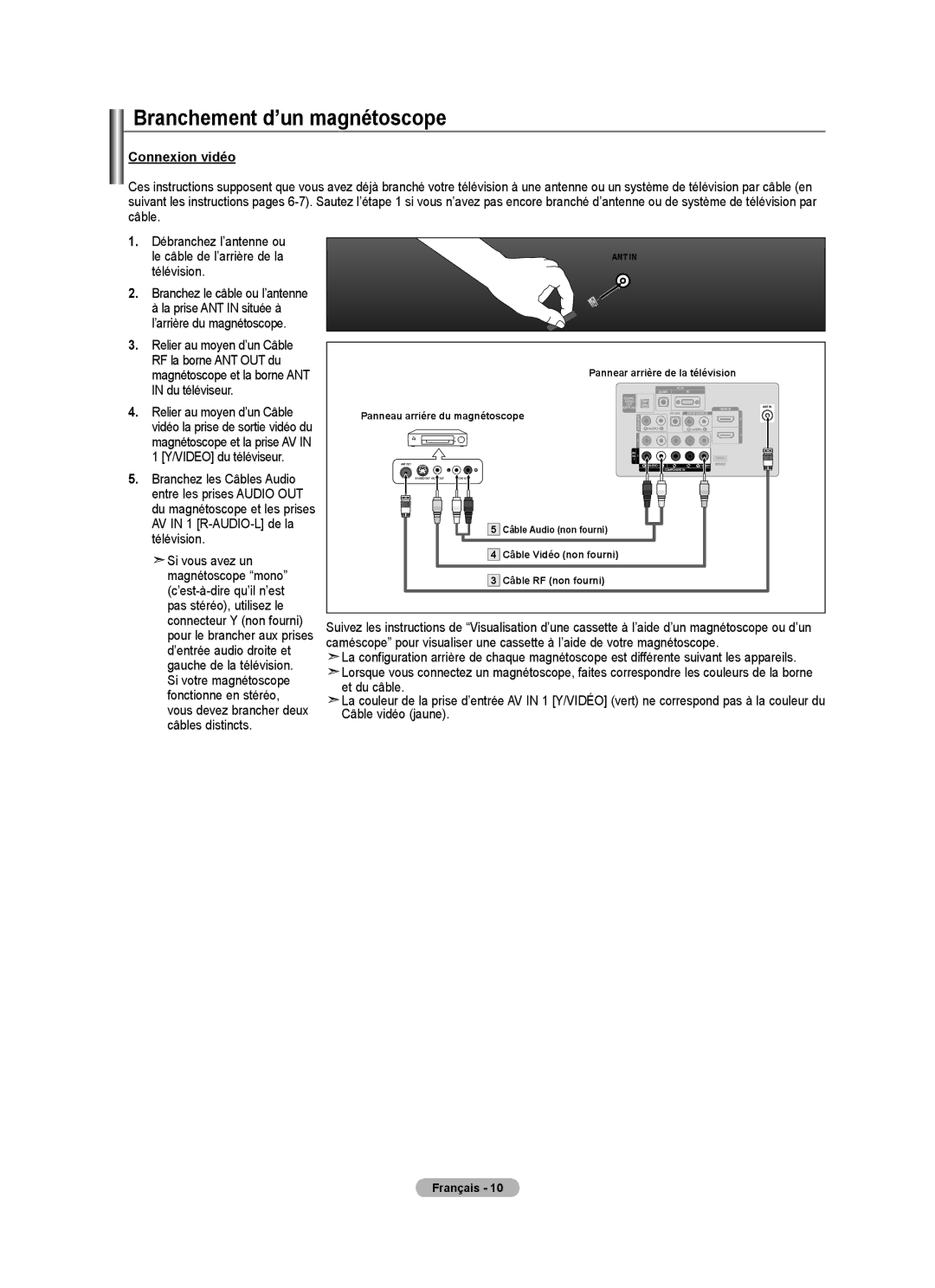 Samsung BN68-01797A-00 user manual Branchement d’un magnétoscope, Connexion vidéo 