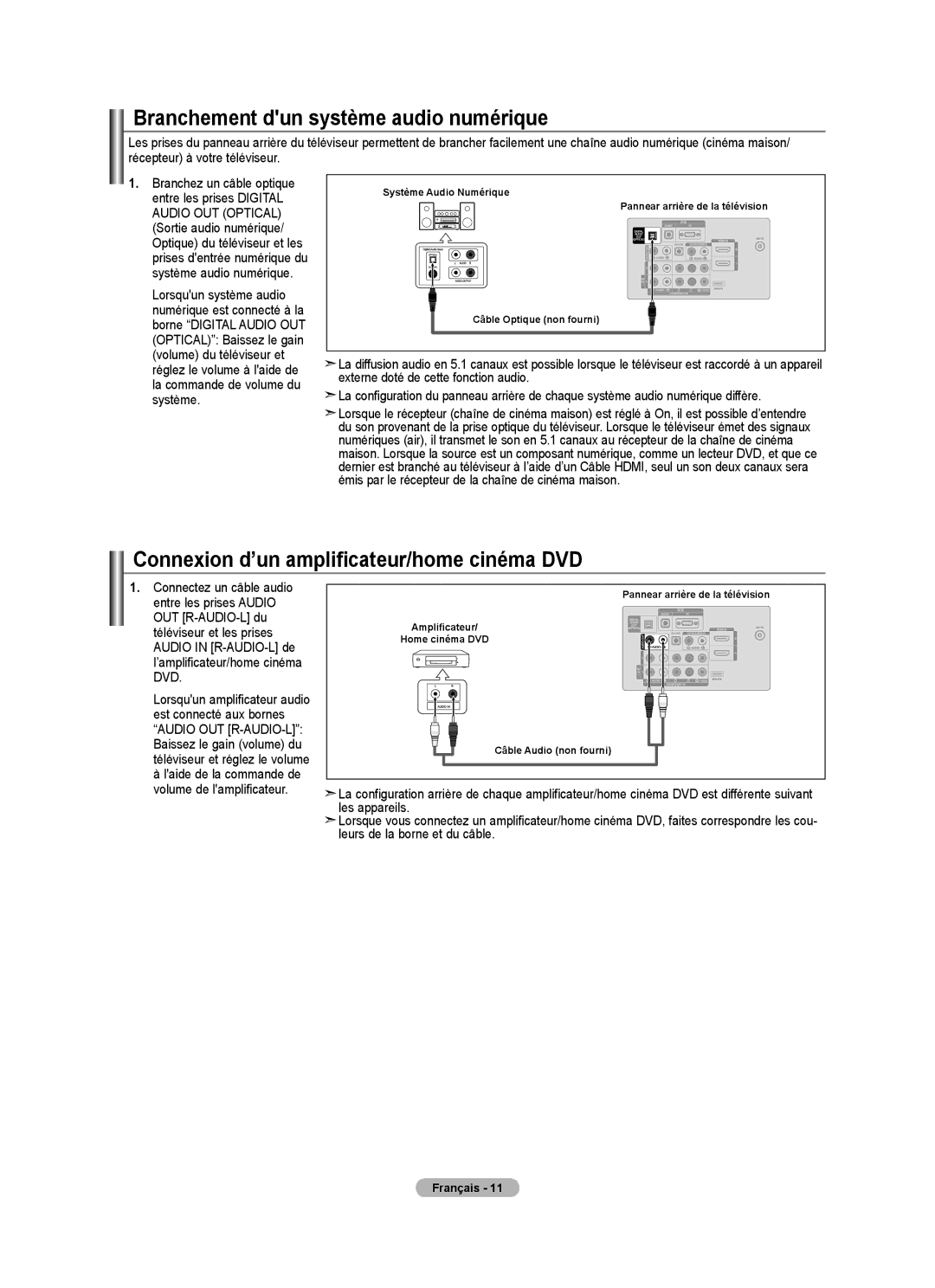 Samsung BN68-01797A-00 user manual Branchement dun système audio numérique, Connexion d’un amplificateur/home cinéma DVD 