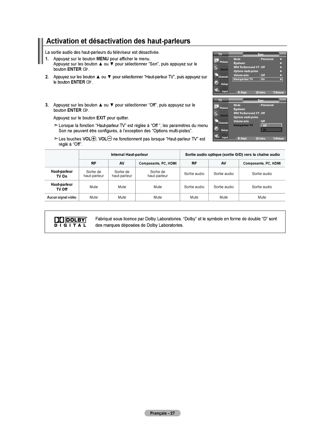 Samsung BN68-01797A-00 user manual Activation et désactivation des haut-parleurs, Internal Haut-parleur 