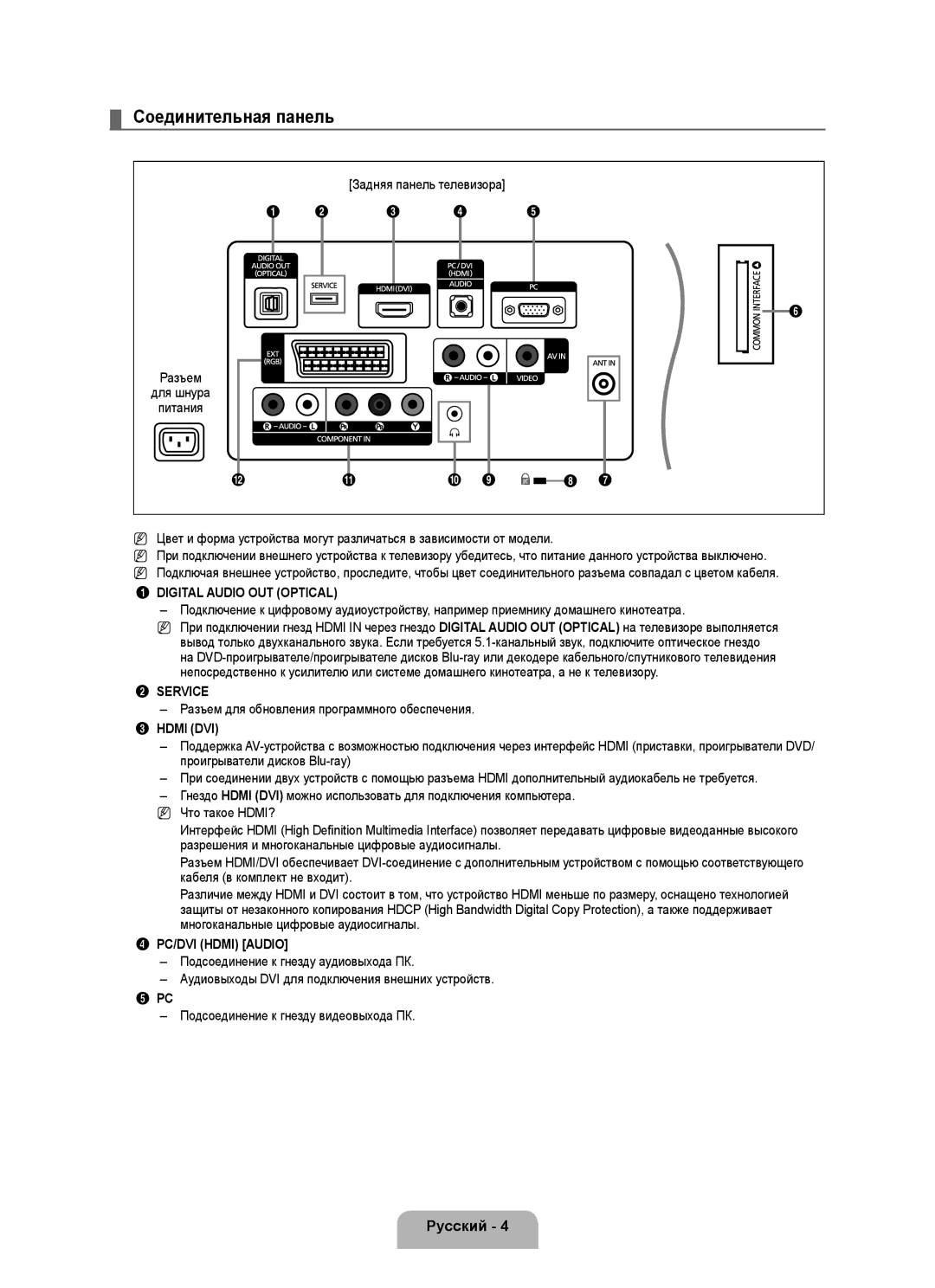 Samsung BN68-01899D-00 user manual Соединительная панель, Задняя панель телевизора Разъем Для шнура Питания 