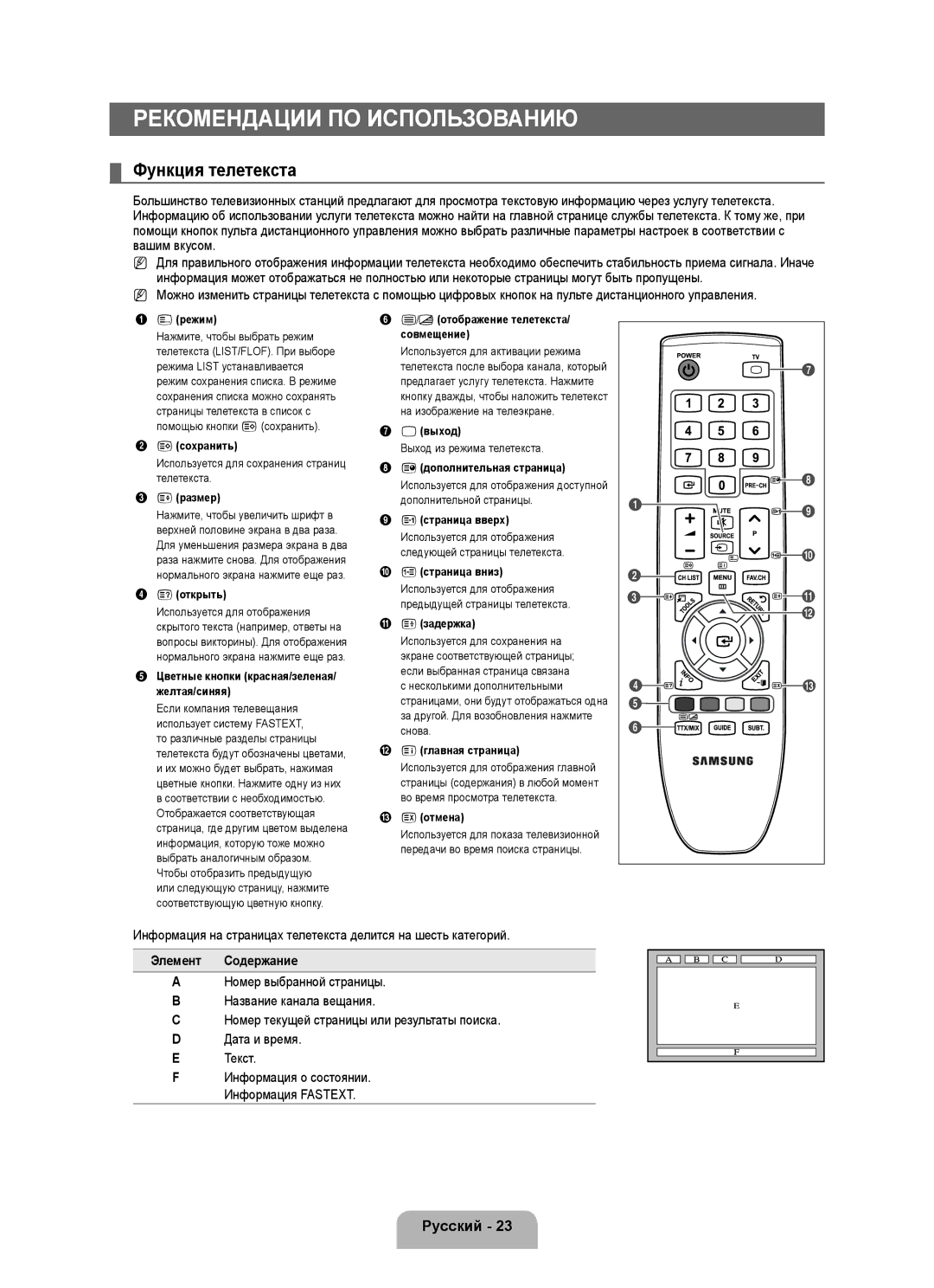 Samsung BN68-01899D-00 user manual Рекомендации ПО Использованию, Функция телетекста, Элемент Содержание 