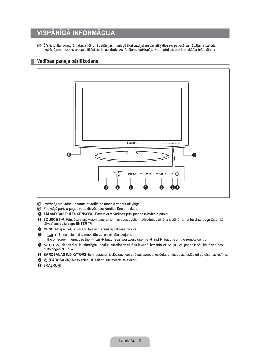 Samsung BN68-01899D-00 user manual Vispārīgā Informācija, Vadības paneļa pārlūkošana, Latviešu 