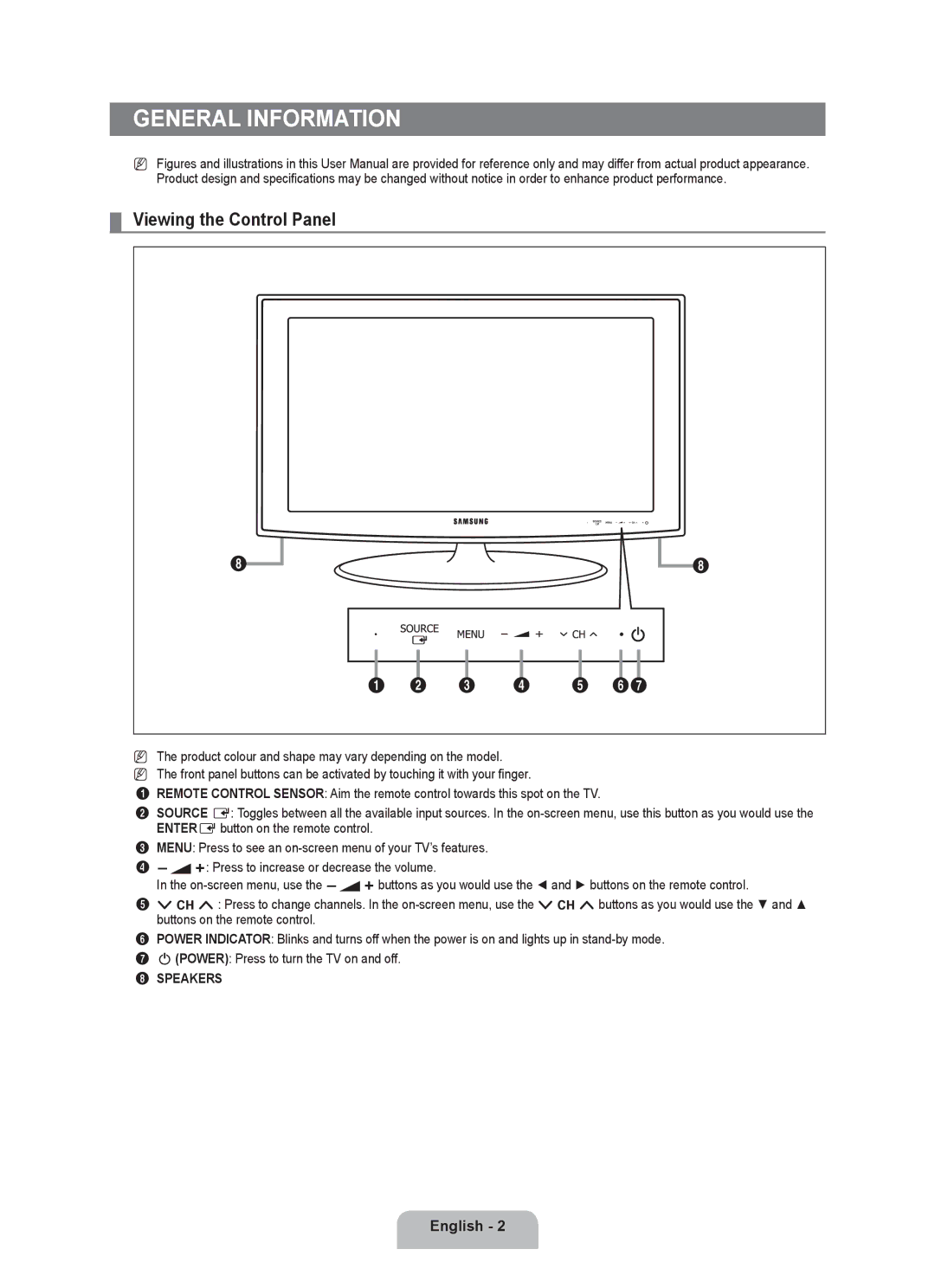 Samsung BN68-01899D-00 user manual General Information, Viewing the Control Panel, English 