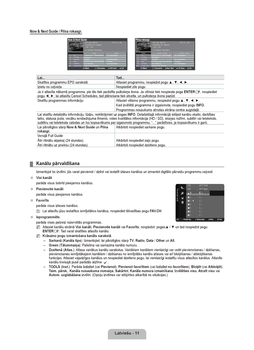 Samsung BN68-01899D-00 user manual Kanālu pārvaldīšana 