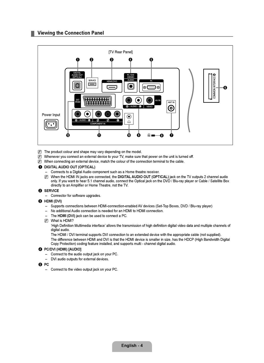 Samsung BN68-01899D-00 Viewing the Connection Panel, TV Rear Panel Power Input, @ ! 0 9 8, Connector for software upgrades 