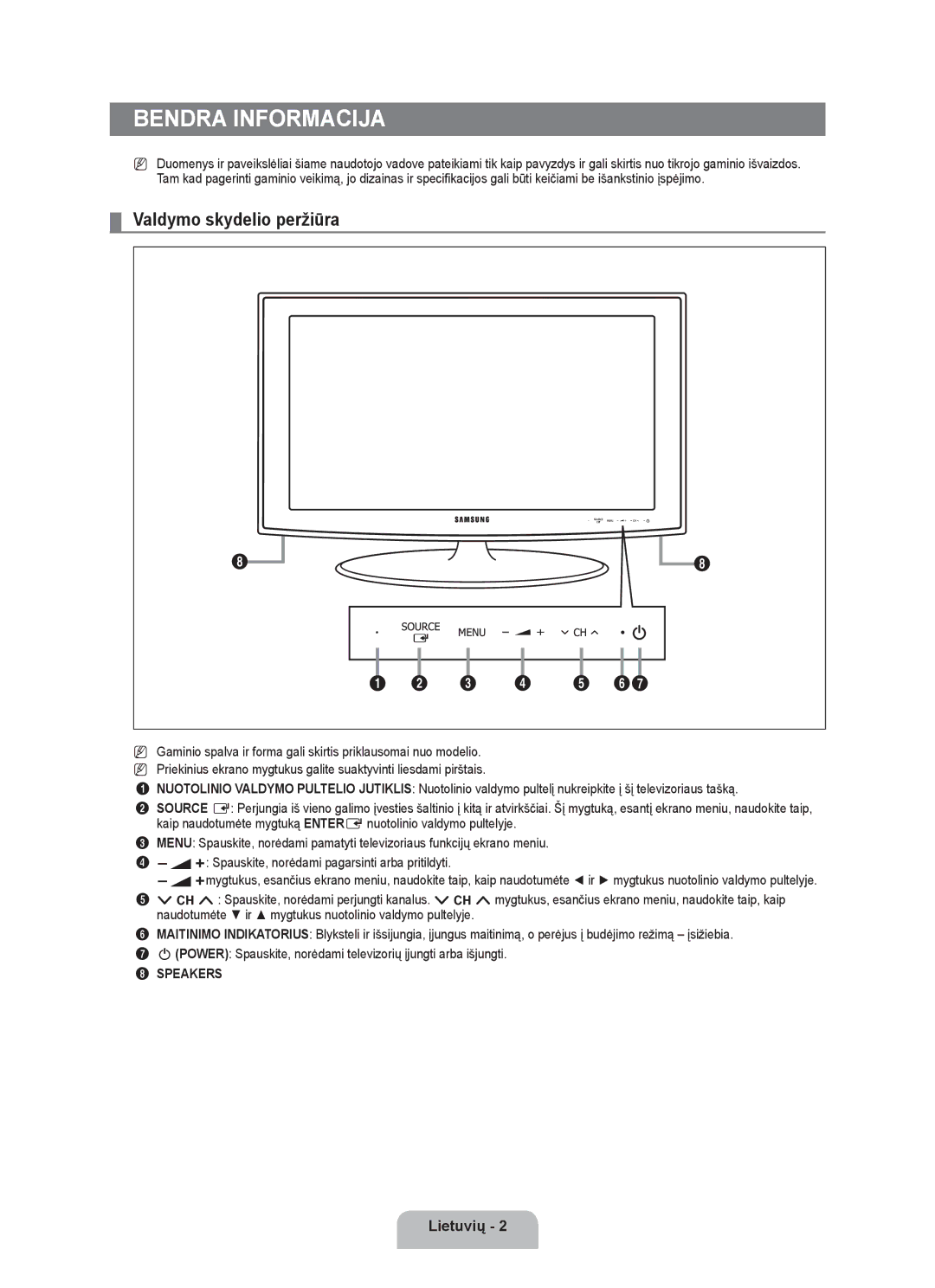 Samsung BN68-01899D-00 user manual Bendra Informacija, Valdymo skydelio peržiūra 