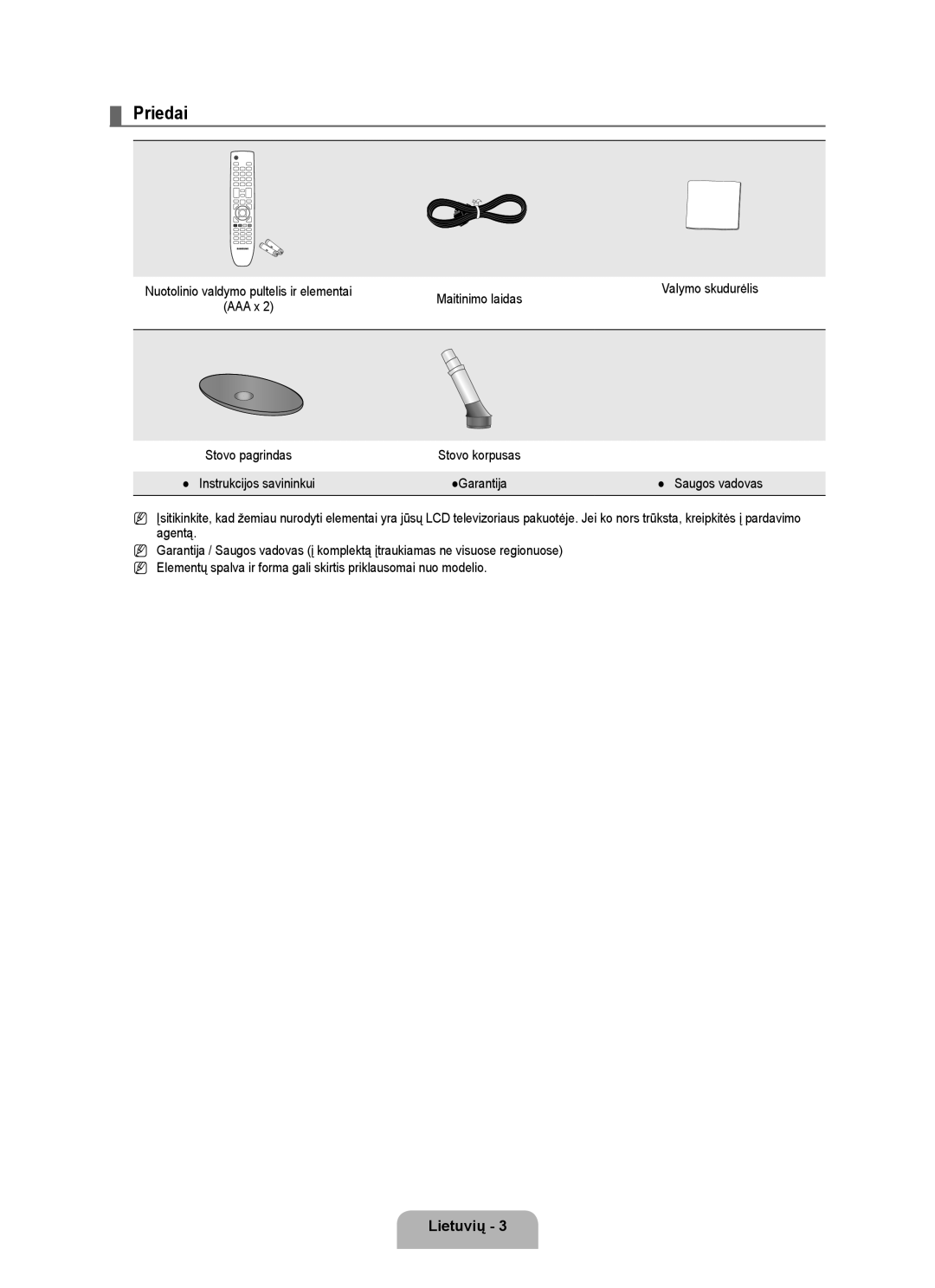 Samsung BN68-01899D-00 user manual Priedai, Maitinimo laidas Valymo skudurėlis, Saugos vadovas 