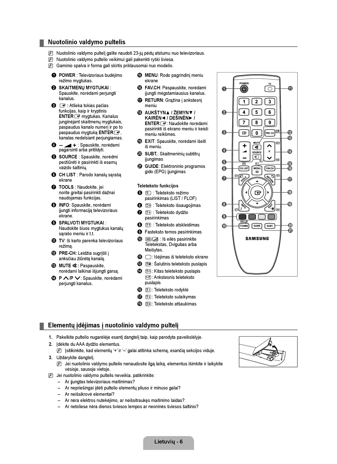 Samsung BN68-01899D-00 Nuotolinio valdymo pultelis, Elementų įdėjimas į nuotolinio valdymo pultelį, Teleteksto funkcijos 