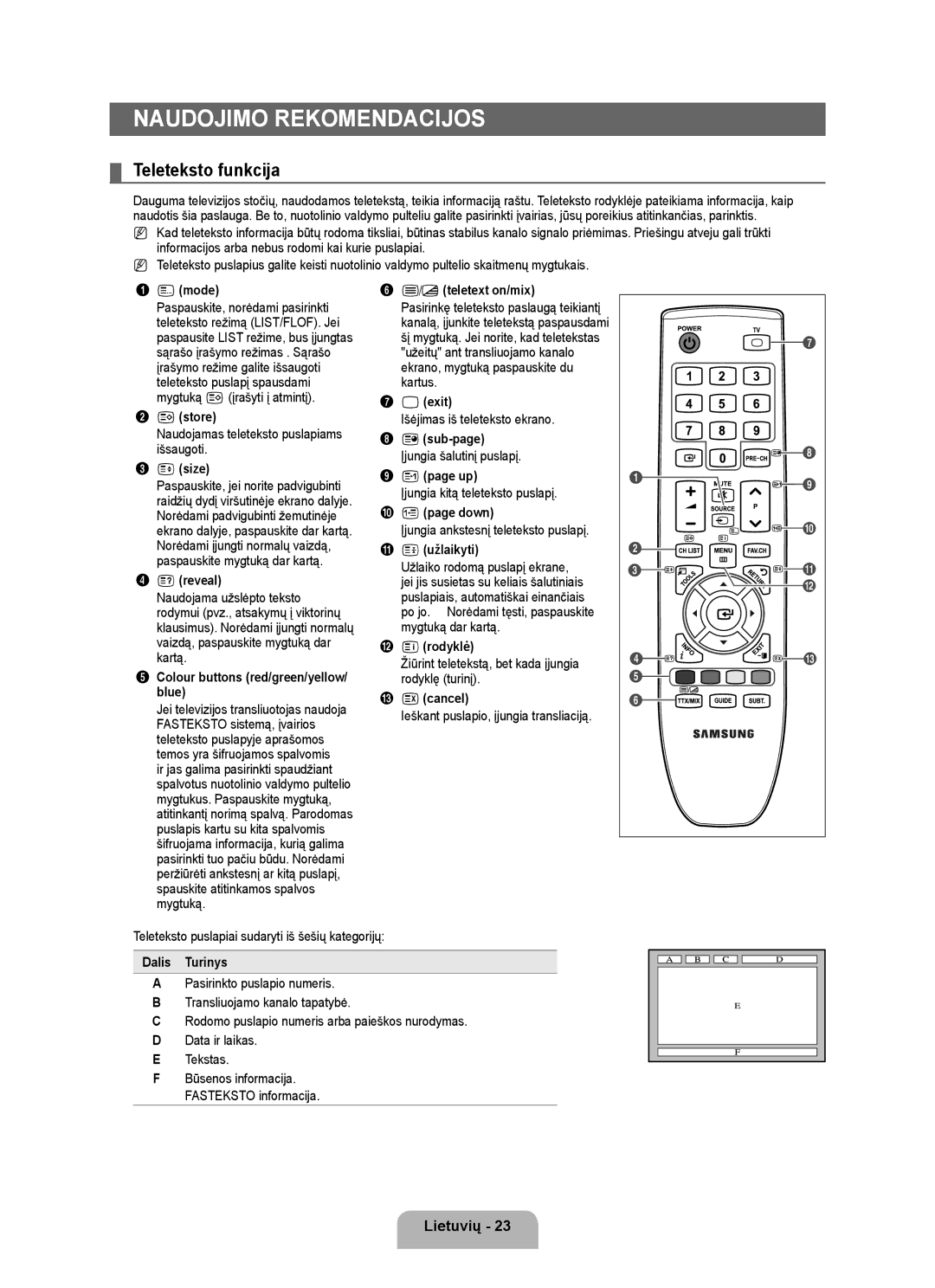 Samsung BN68-01899D-00 user manual Naudojimo Rekomendacijos, Teleteksto funkcija, 9užlaikyti, @ 6rodyklė, Dalis Turinys 