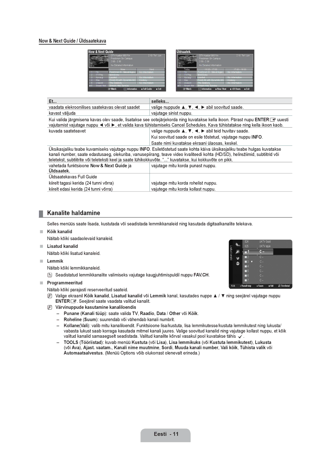 Samsung BN68-01899D-00 user manual Kanalite haldamine 