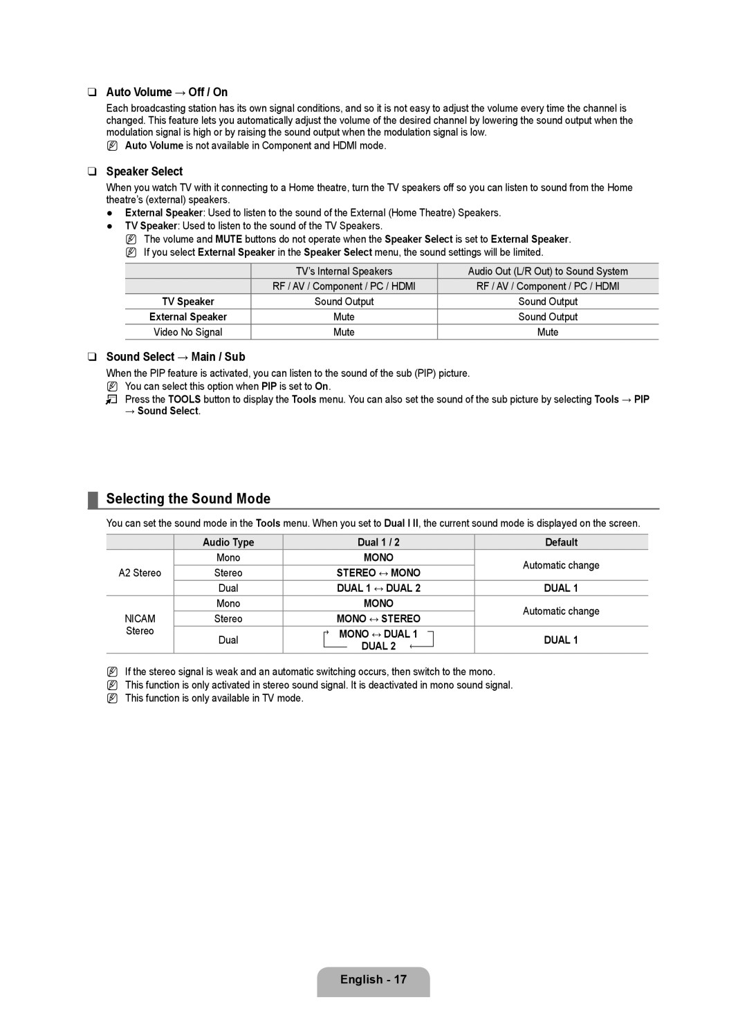 Samsung BN68-01911D-00 Selecting the Sound Mode, Auto Volume → Off / On, Speaker Select, Sound Select → Main / Sub 