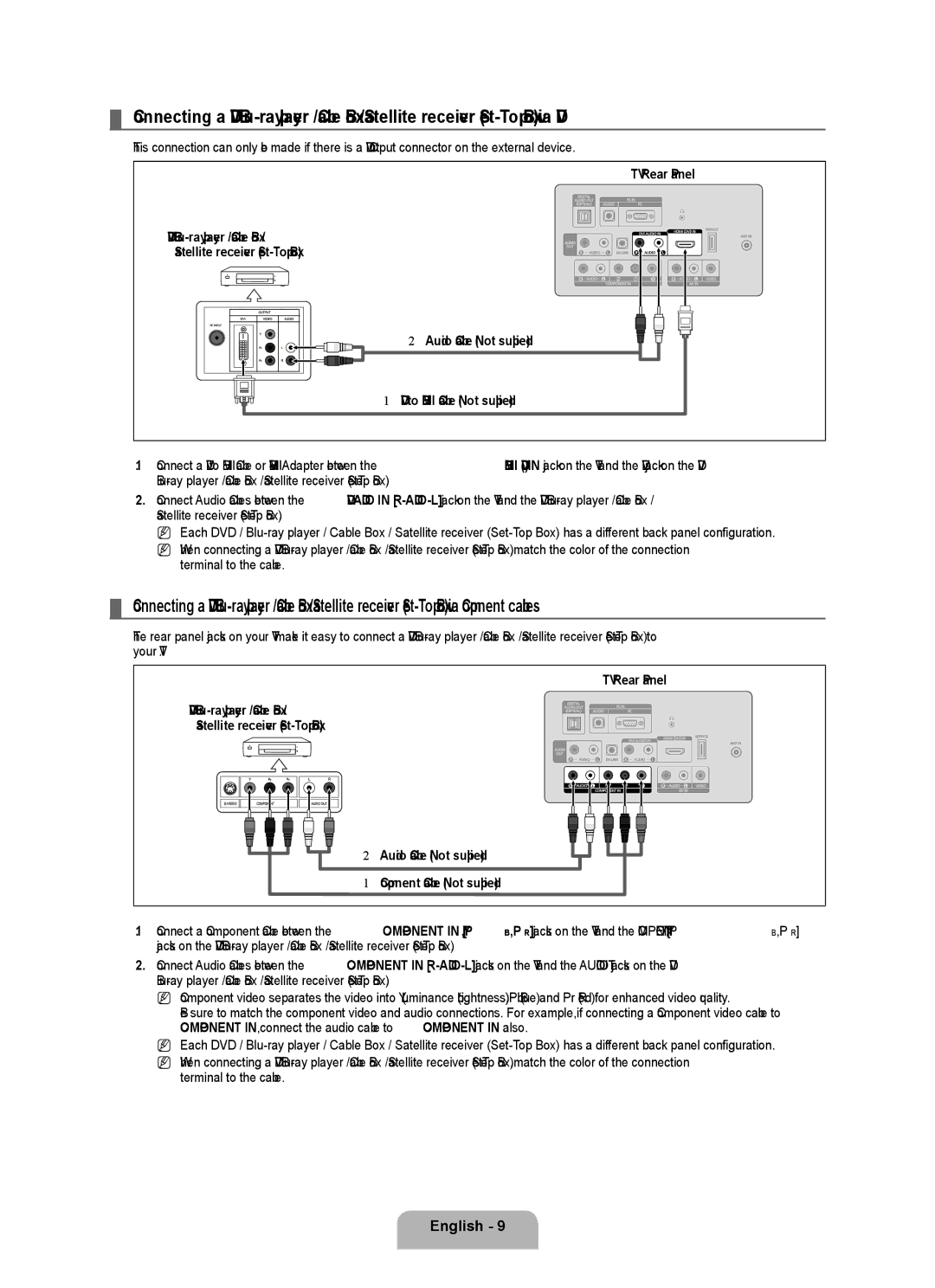 Samsung 360, BN68-01975A-01 user manual English 