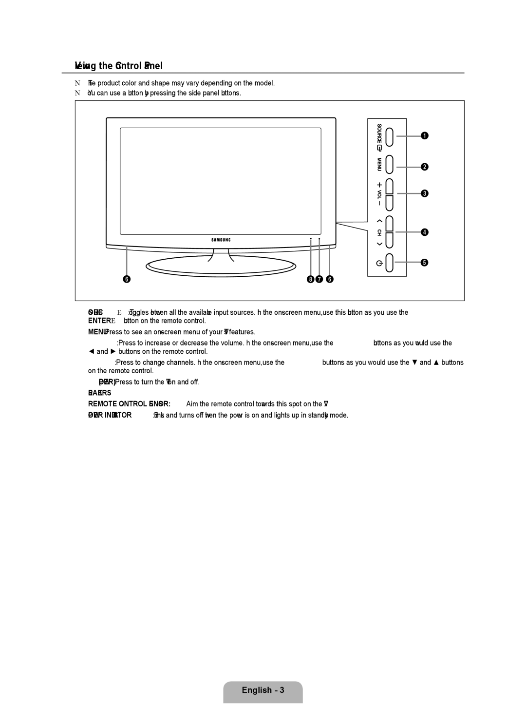 Samsung 360, BN68-01975A-01 user manual Viewing the Control Panel, Speakers 