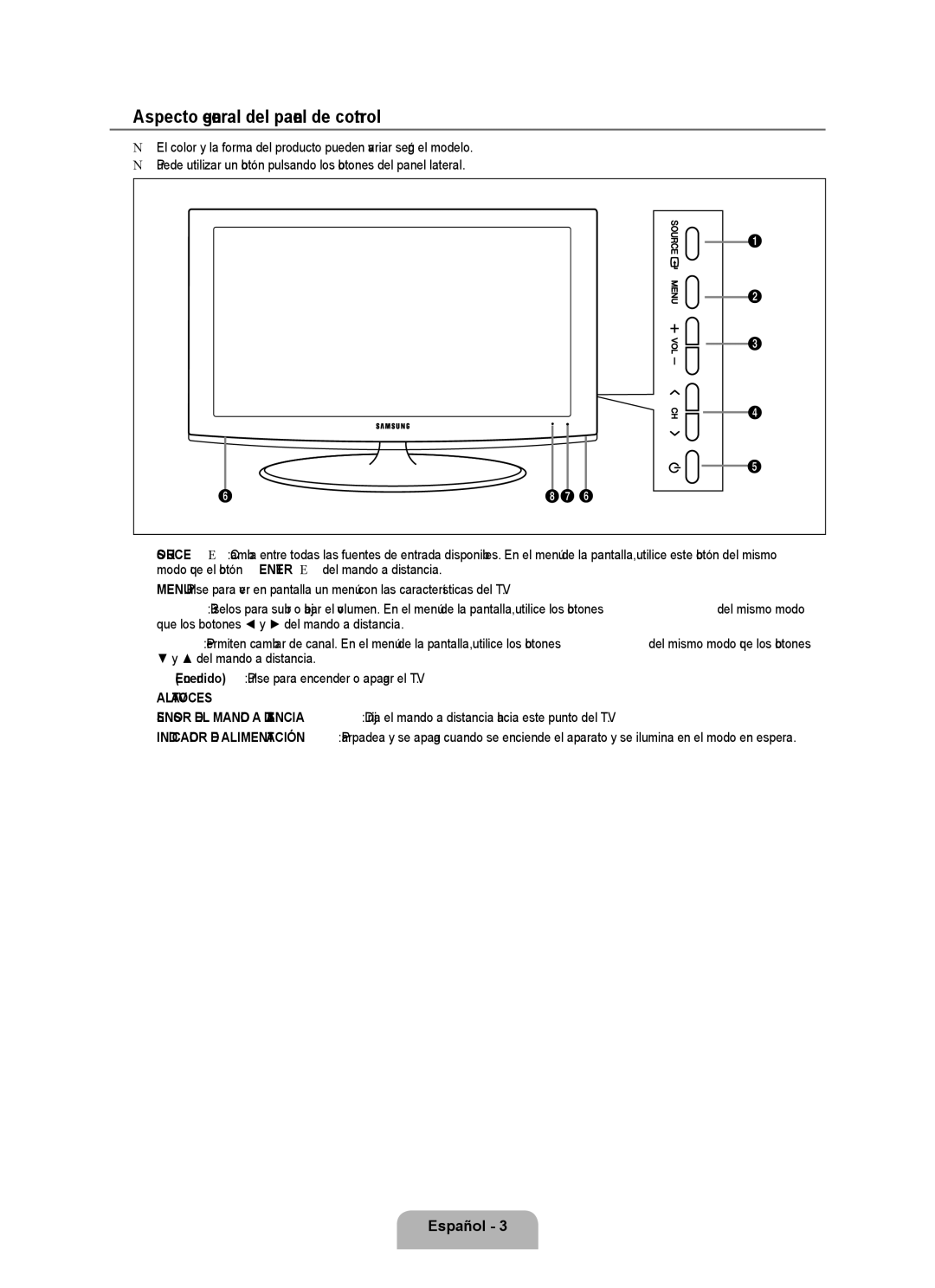 Samsung 360, BN68-01975A-01 user manual Aspecto general del panel de control, Altavoces 