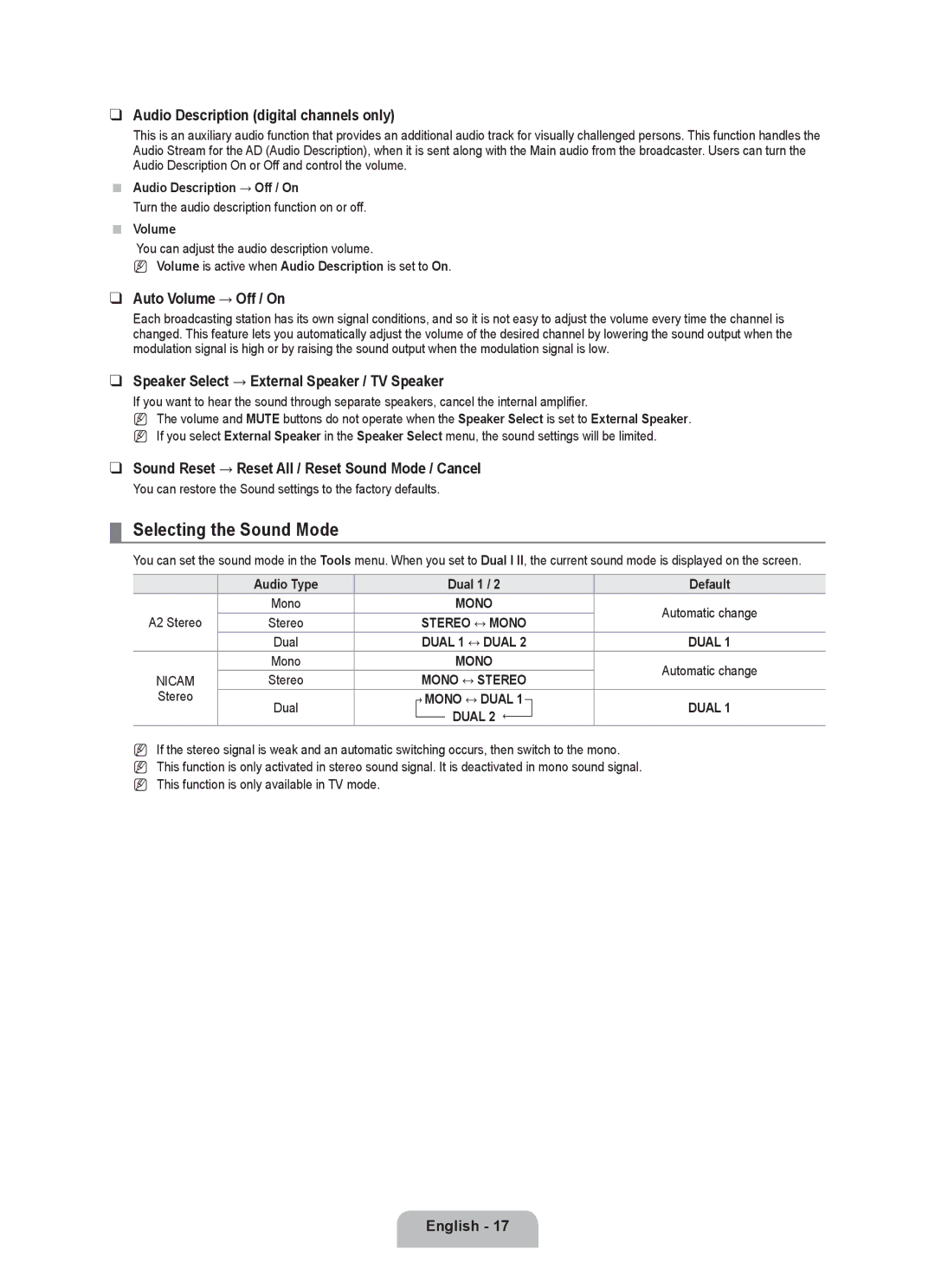 Samsung BN68-01981D-01 Selecting the Sound Mode, Audio Description digital channels only, Auto Volume → Off / On 