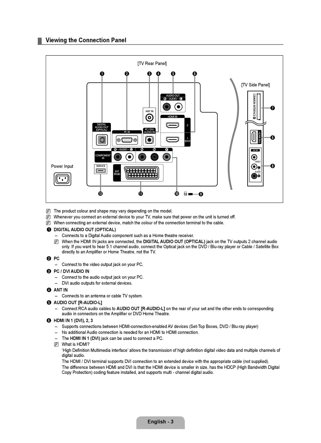 Samsung BN68-01981D-01 Viewing the Connection Panel, Digital Audio OUT Optical, PC / DVI Audio, Ant, Audio OUT R-AUDIO-L 