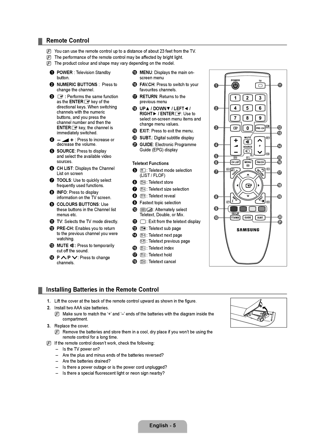 Samsung BN68-01981D-01 user manual Installing Batteries in the Remote Control, English , Teletext Functions 