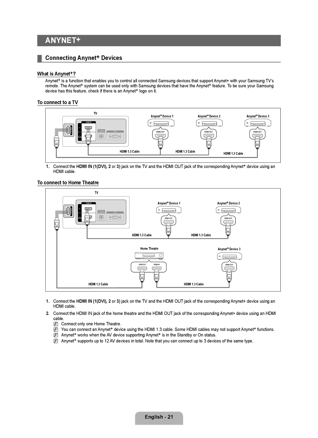 Samsung BN68-01983A-00 Connecting Anynet+ Devices, What is Anynet+?, To connect to a TV, To connect to Home Theatre 