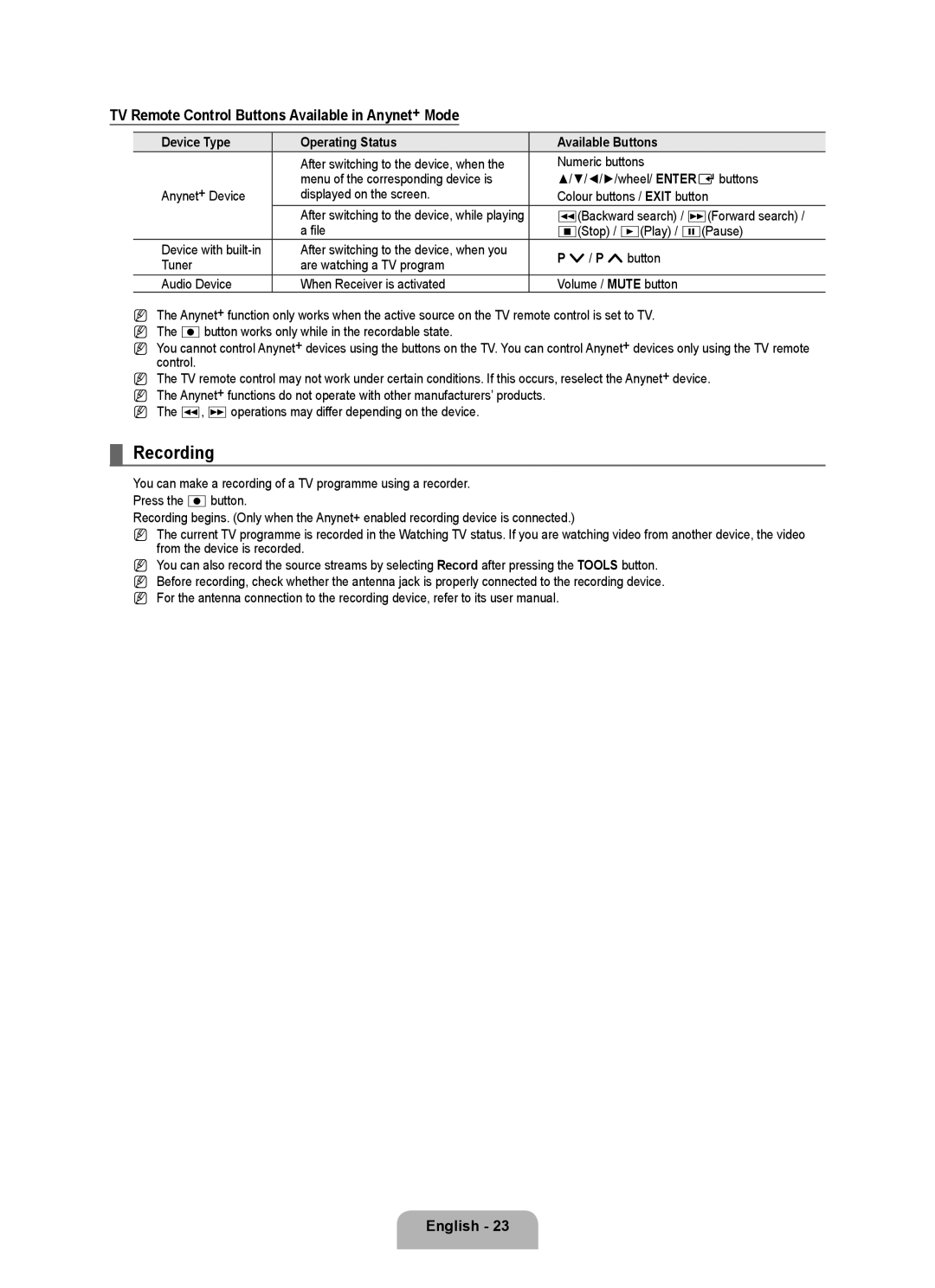 Samsung BN68-01983A-00 user manual Recording, TV Remote Control Buttons Available in Anynet+ Mode 