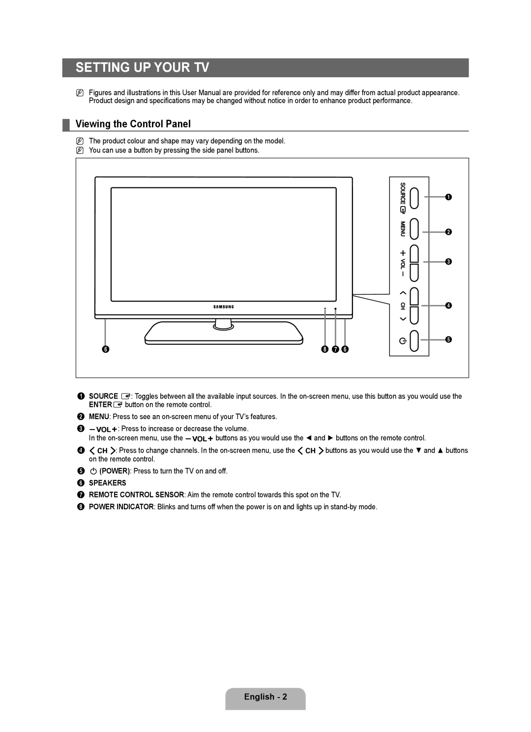 Samsung BN68-01983A-00 user manual Setting UP Your TV, Viewing the Control Panel 