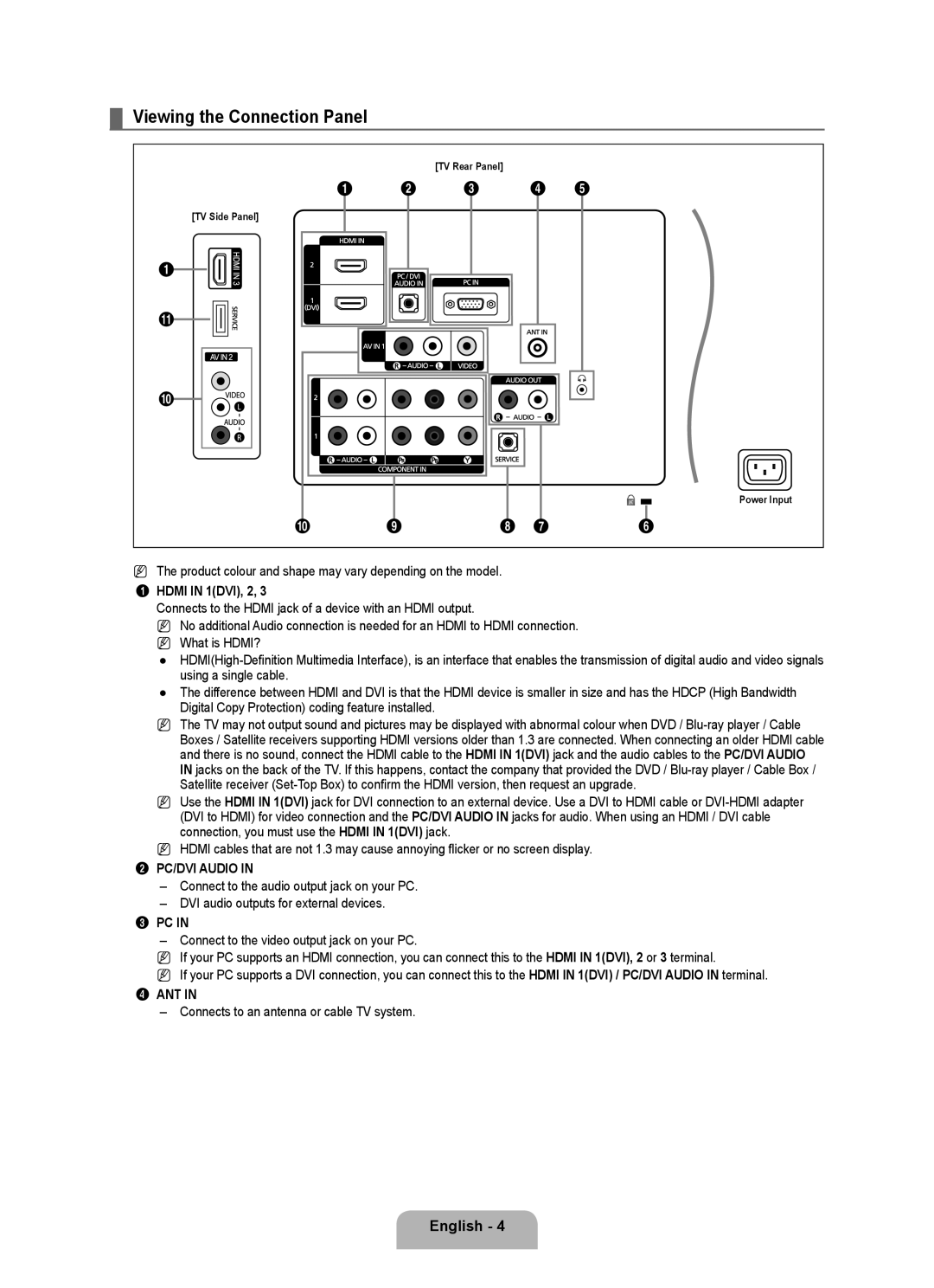 Samsung BN68-01983A-00 Viewing the Connection Panel, 3 4, Product colour and shape may vary depending on the model 