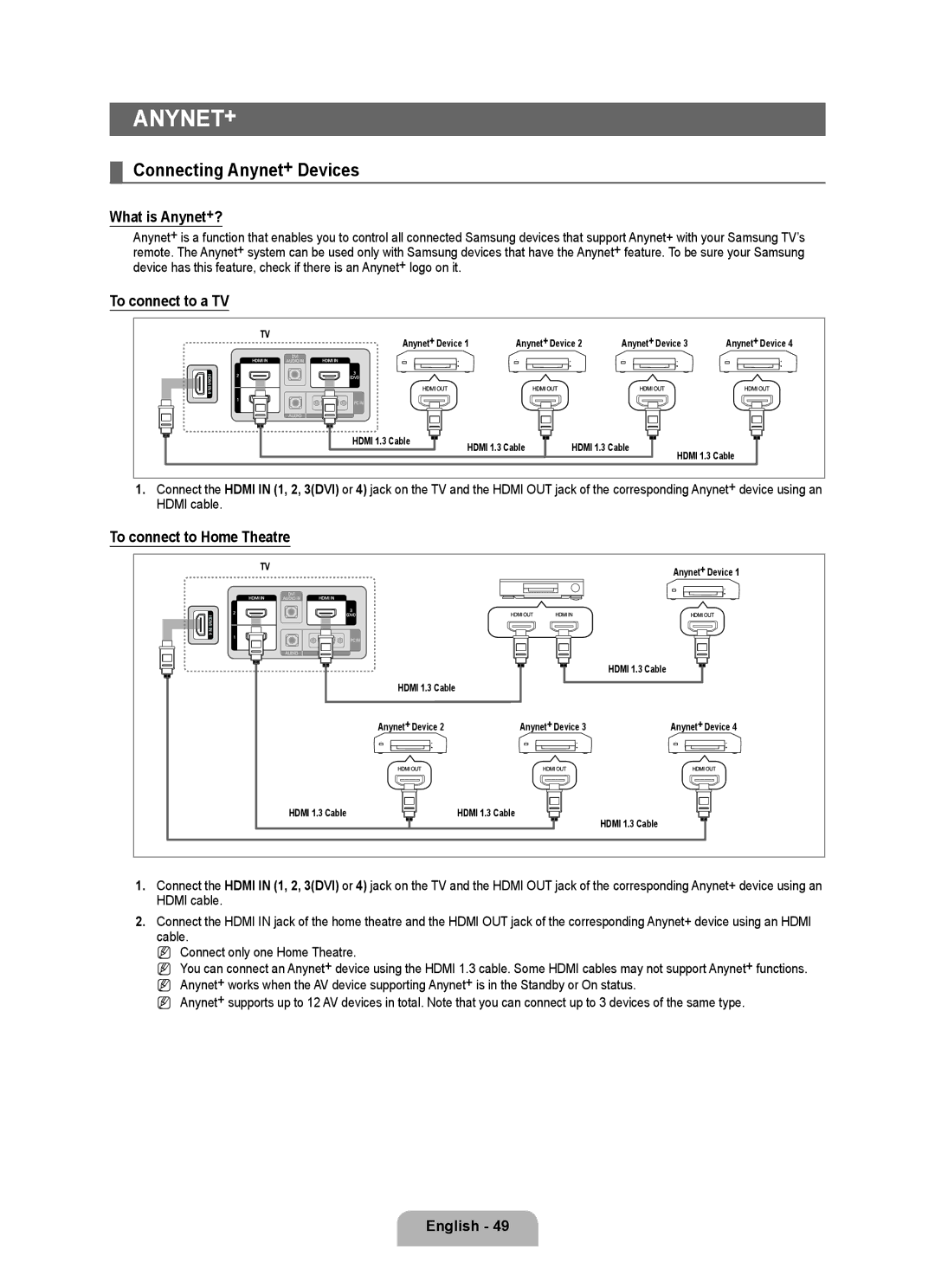 Samsung BN68-02017A-01 Connecting Anynet+ Devices, What is Anynet+?, To connect to a TV, To connect to Home Theatre 