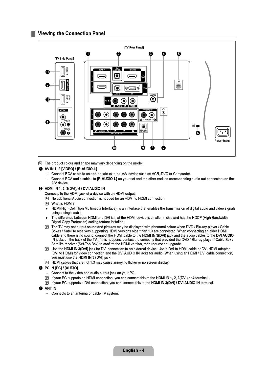 Samsung BN68-02017A-01 Viewing the Connection Panel, AV in 1, 2 Video / R-AUDIO-L, Hdmi in 1, 2, 3DVI, 4 / DVI Audio 