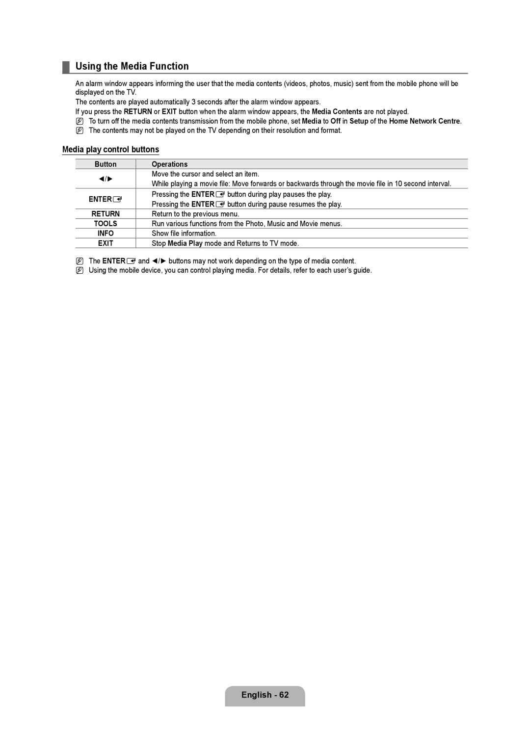 Samsung BN68-02017A-01 user manual Using the Media Function, Media play control buttons 