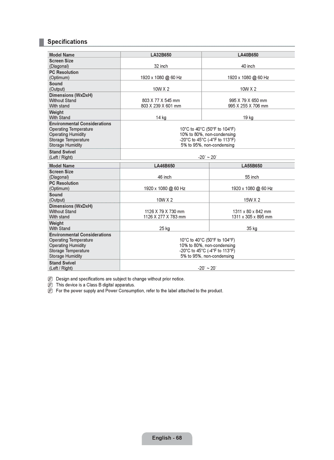 Samsung BN68-02017A-01 user manual Specifications 