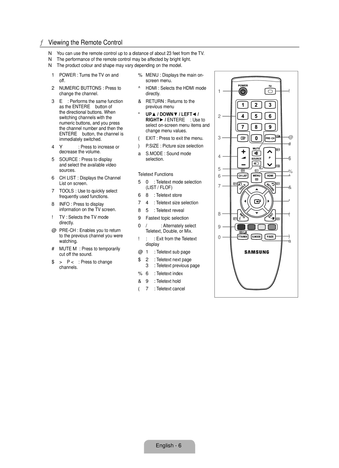 Samsung BN68-02101A-00 Viewing the Remote Control, Numeric Buttons Press to change the channel, Teletext Functions 