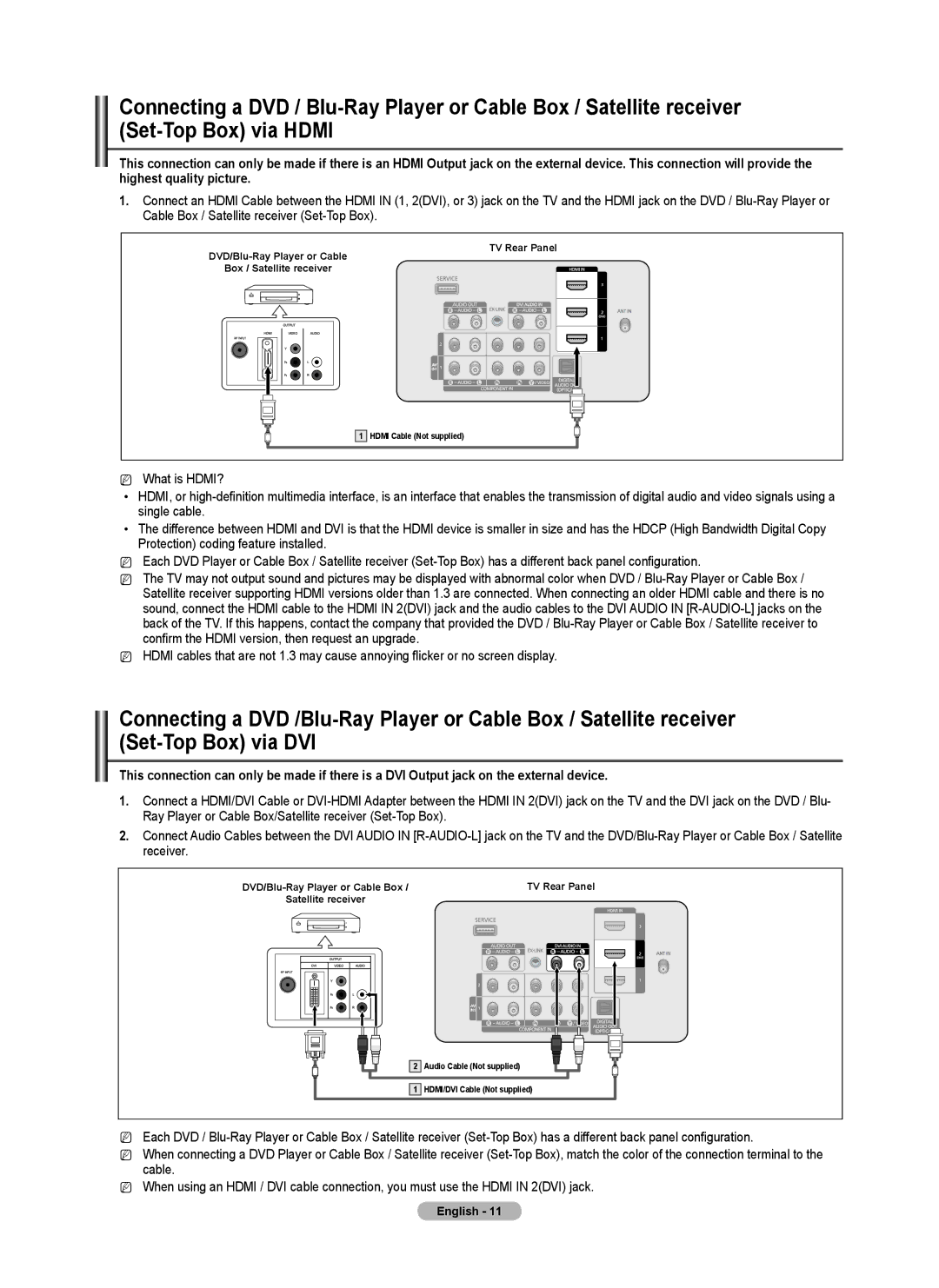 Samsung Series P5, BN68-02140A-00, PN50B50SF, PN58B530 user manual Hdmi Cable Not supplied 