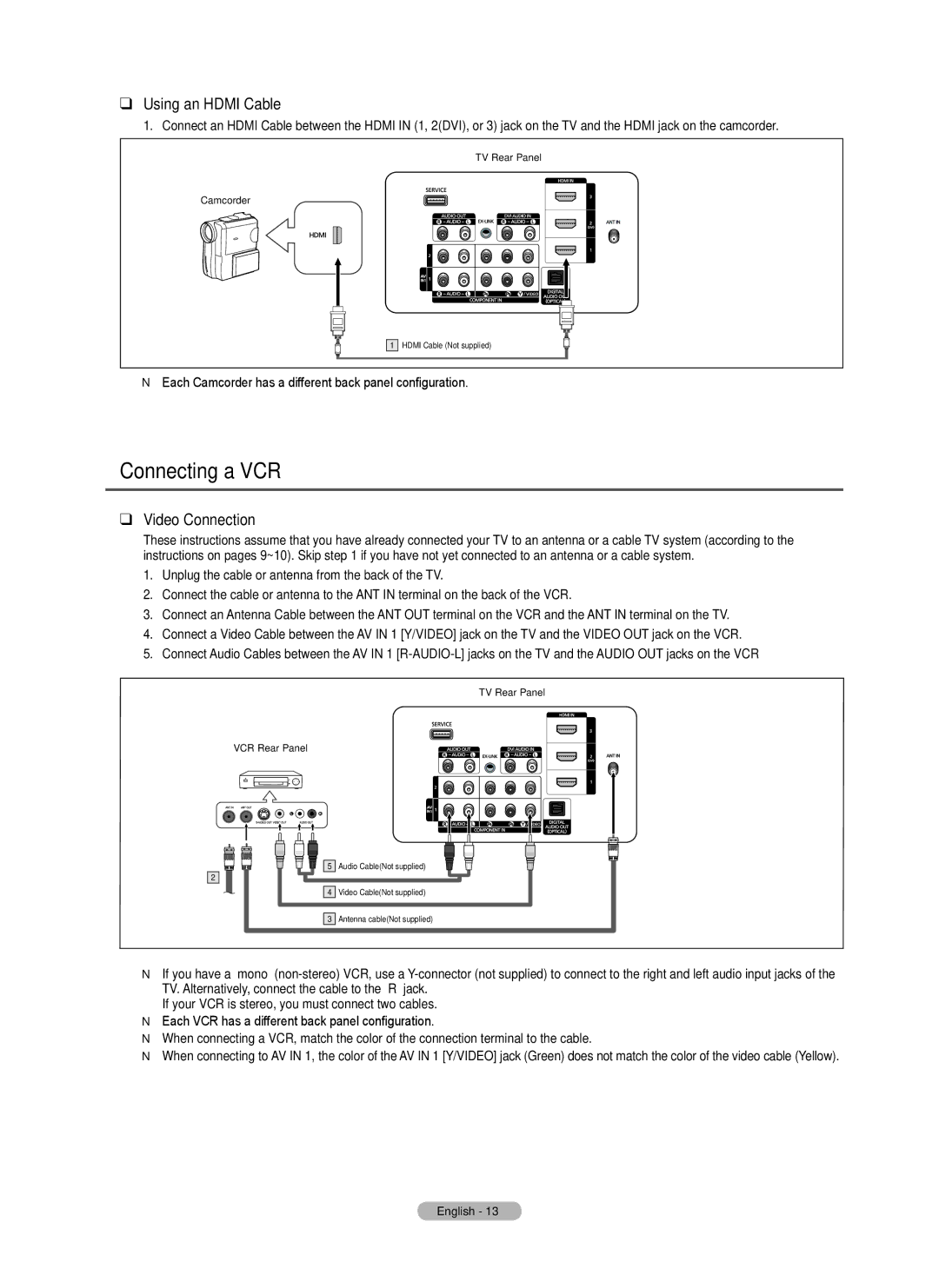 Samsung PN50B50SF, BN68-02140A-00, PN58B530, Series P5 user manual Connecting a VCR, Using an Hdmi Cable, Video Connection 