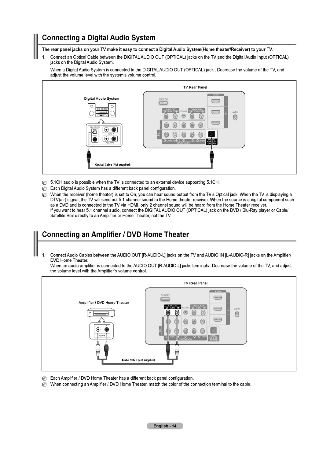 Samsung PN58B530, BN68-02140A-00, PN50B50SF Connecting a Digital Audio System, Connecting an Amplifier / DVD Home Theater 