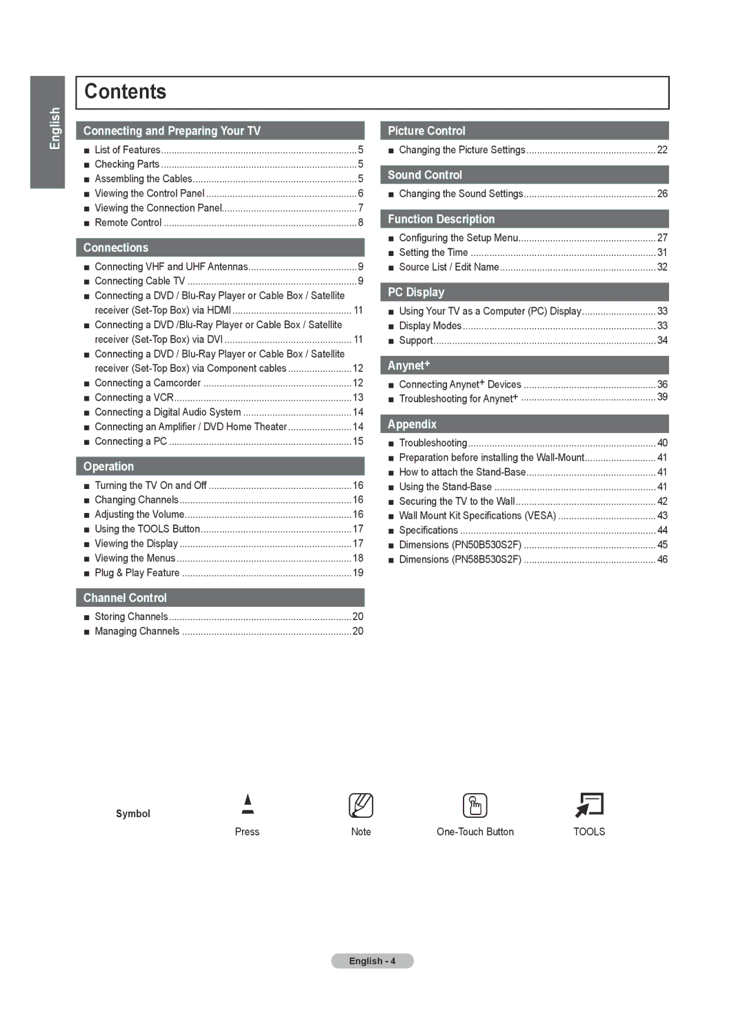 Samsung BN68-02140A-00, PN50B50SF, PN58B530, Series P5 user manual Contents 