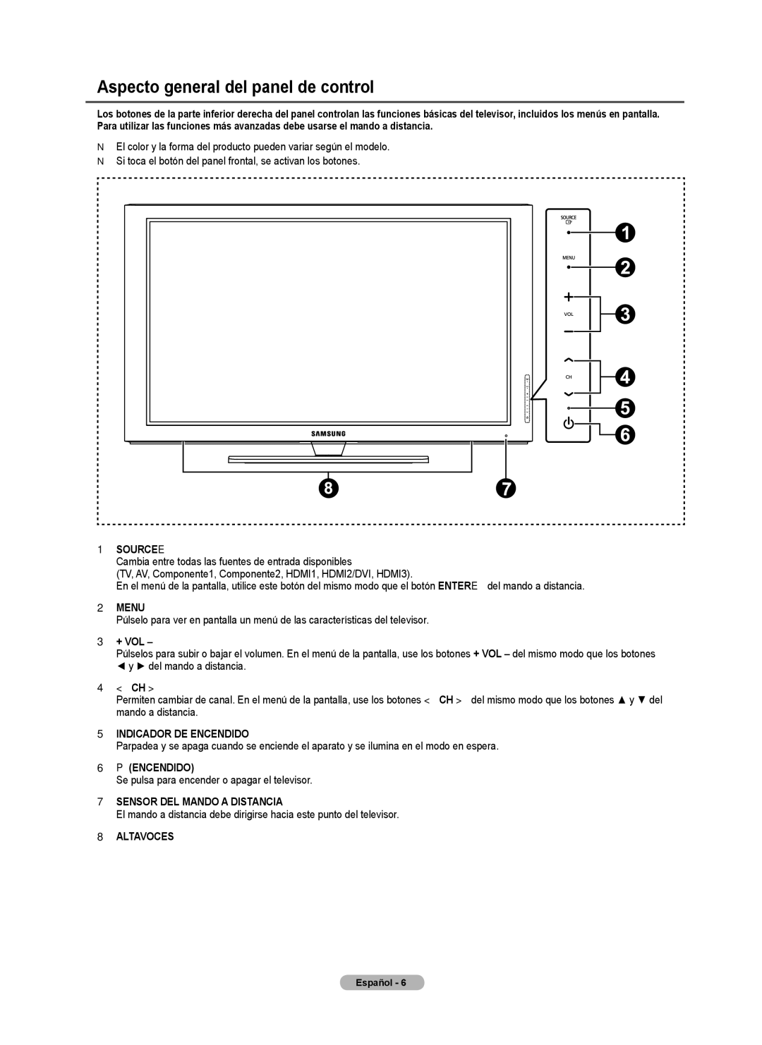 Samsung Series P5, BN68-02140A-00 Aspecto general del panel de control, Se pulsa para encender o apagar el televisor 