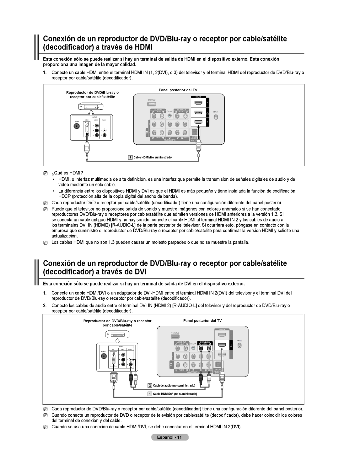 Samsung BN68-02140A-00, PN50B50SF, PN58B530, Series P5 user manual Cable Hdmi No suministrado 